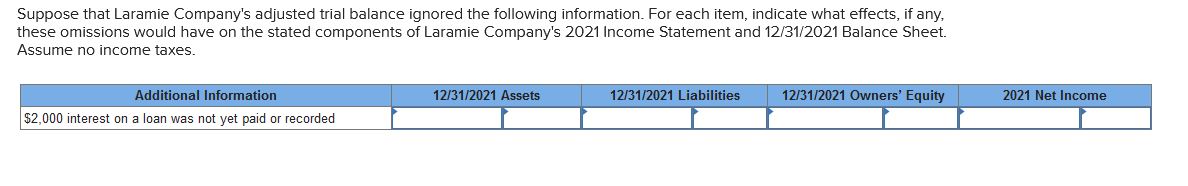 How do you do this? I have never seen anything