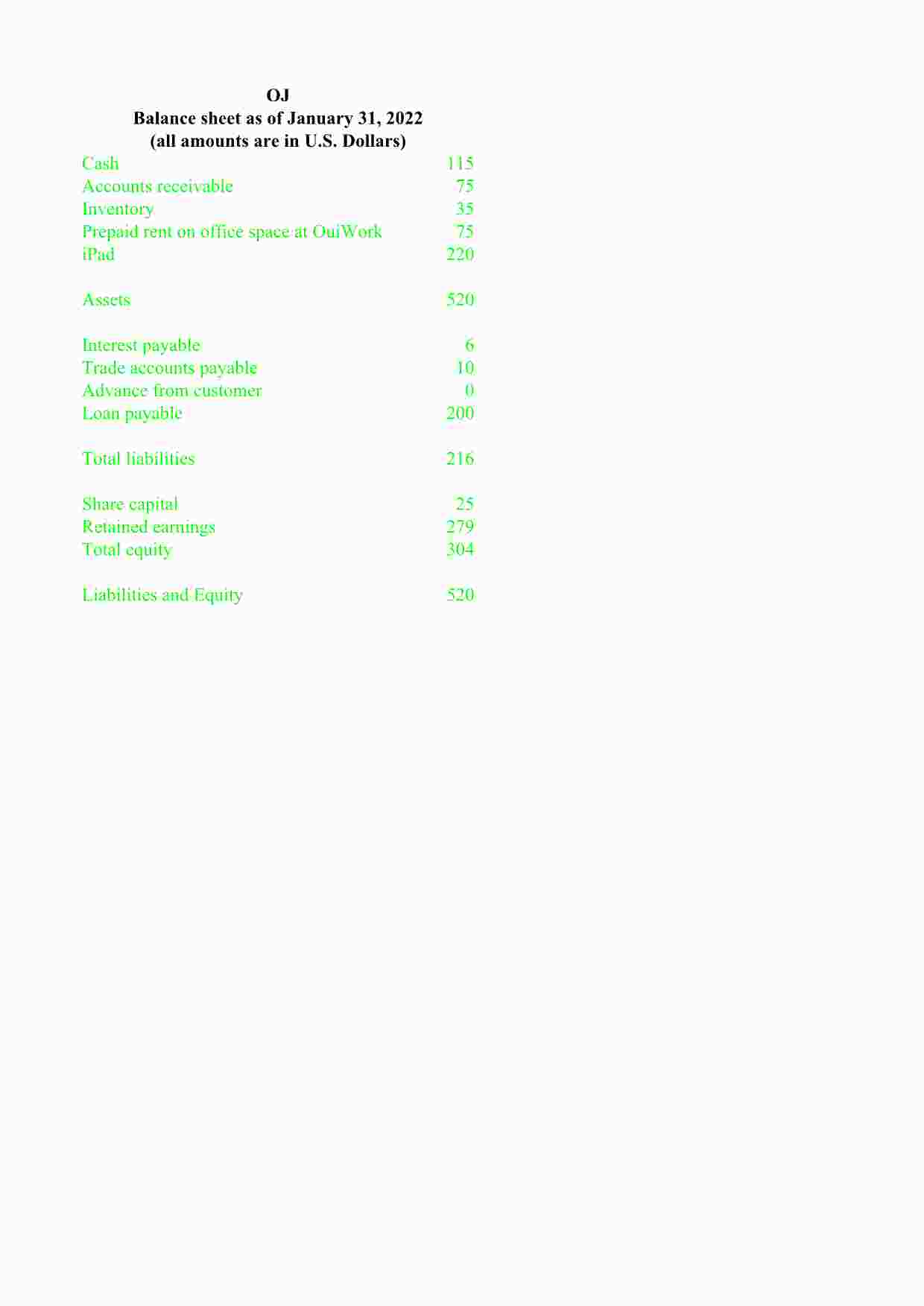 Overview In the .pdf file named ACCTG 6000 -