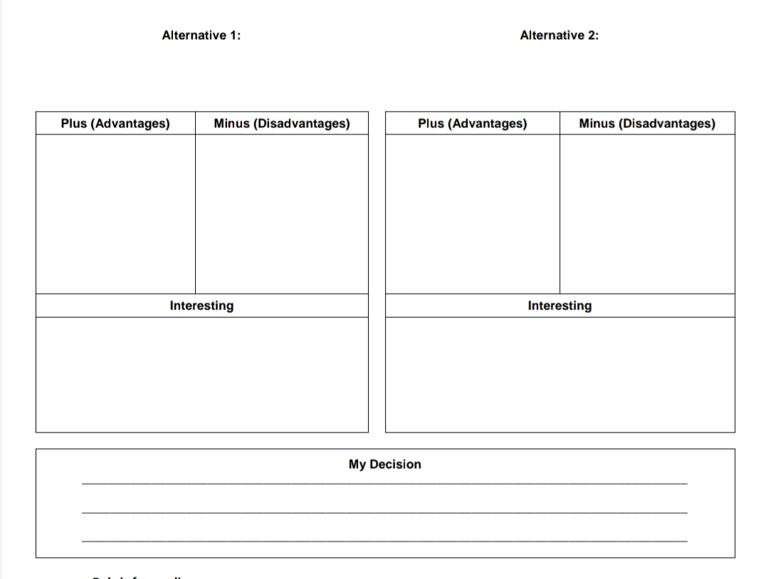 please complete the table Alternative 1: