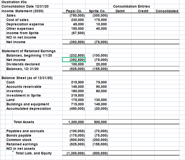 Econ. 139 (Harmon) Illustration #3a Pepsi Co.,