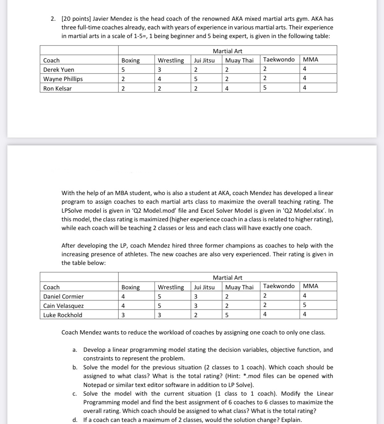 2. [20 points] Javier Mendez is the head coach of