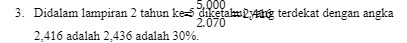 5,000 3. Didalam lampiran 2 tahun ke-5