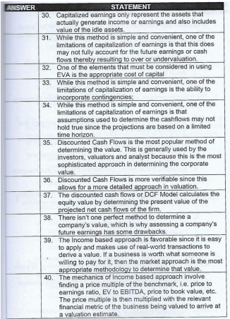 ANSWER STATEMENT 30. Capitalized earnings only