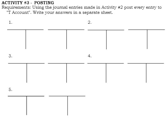 ACTIVITY #3 - POSTING Requirements: Using the