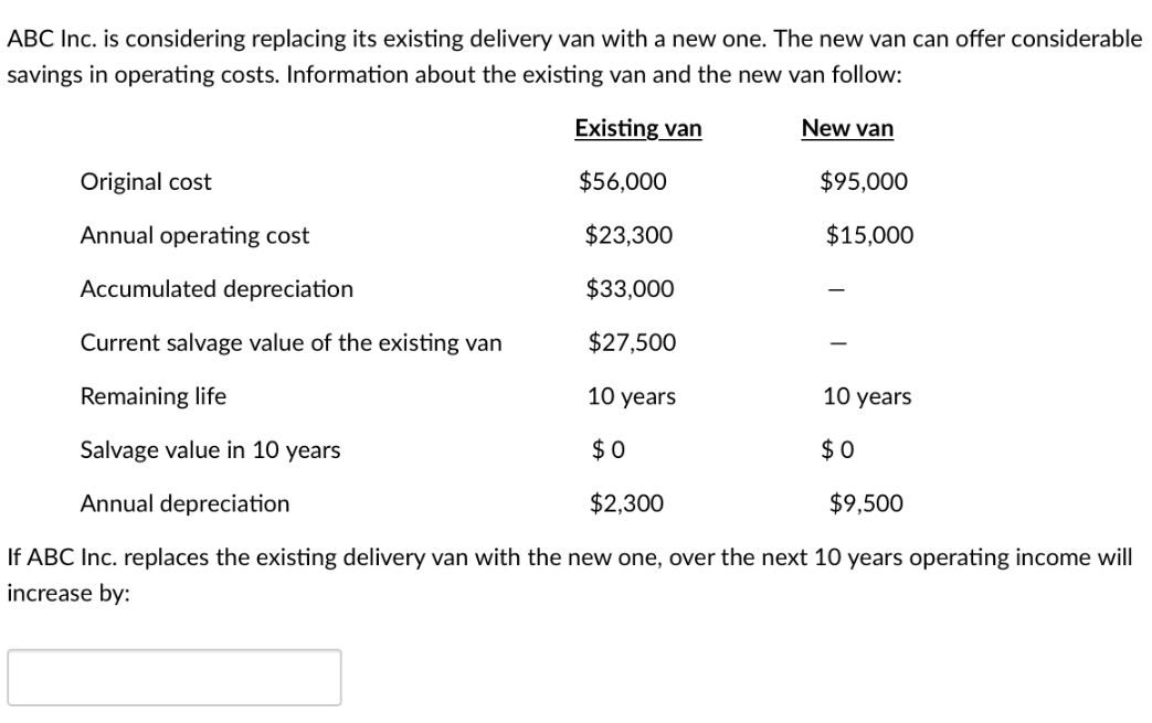 please help me ABC Inc. is considering replacing