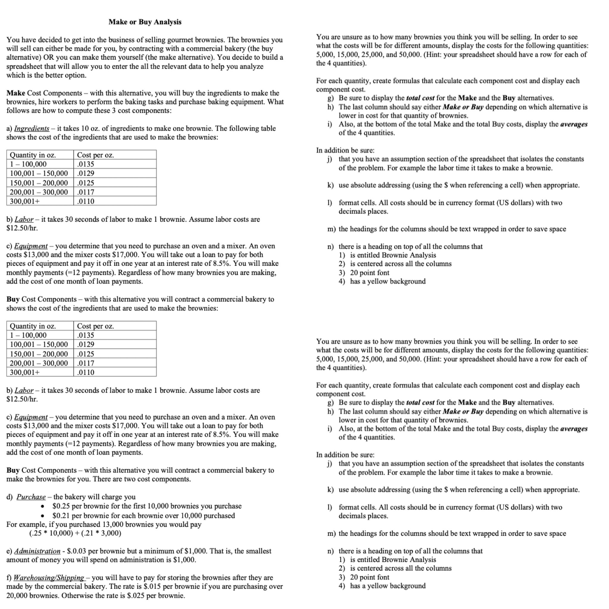 Please help make an excel spreadsheet Make or Buy