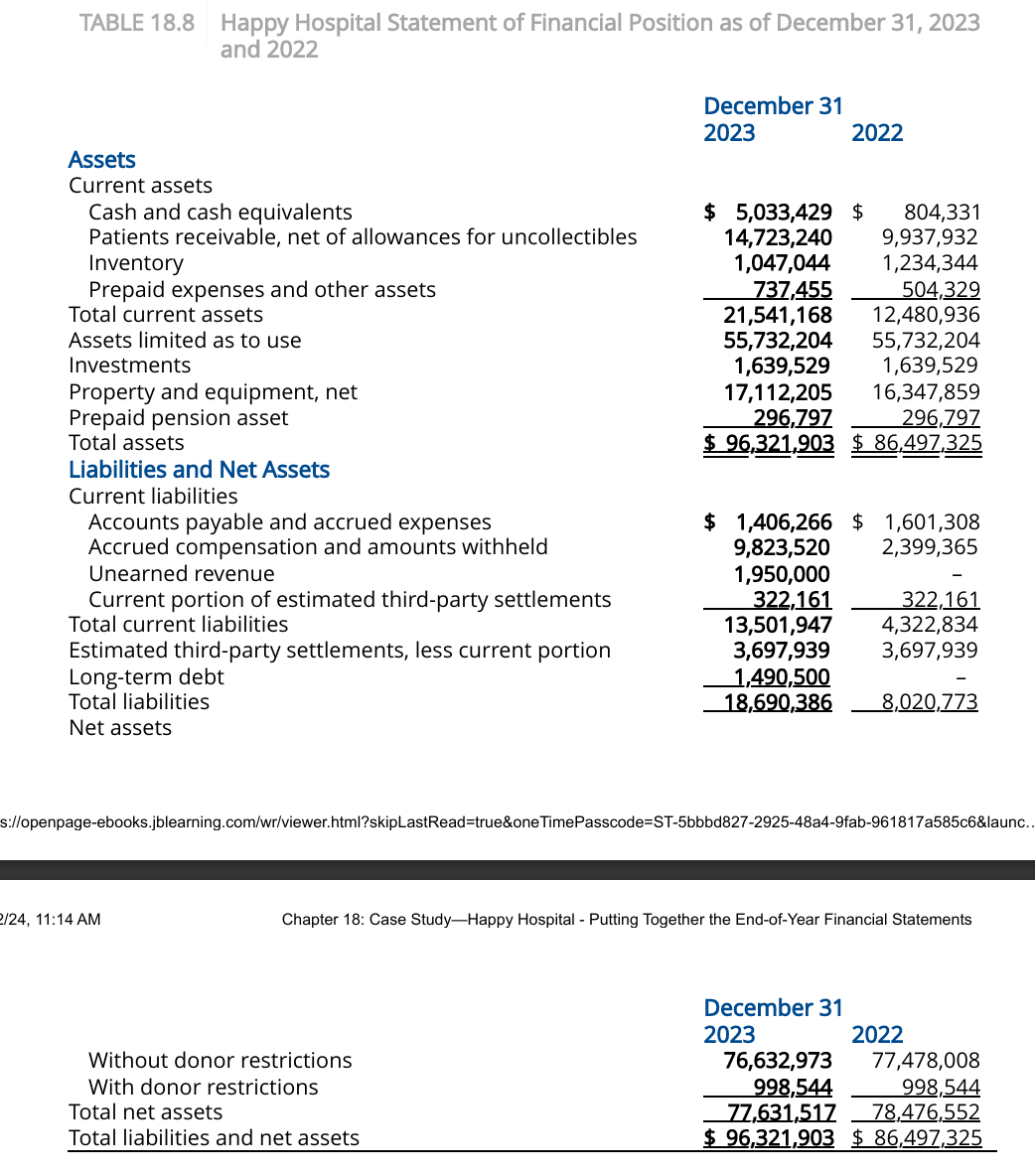 Operating Activities Increase/decrease) in net