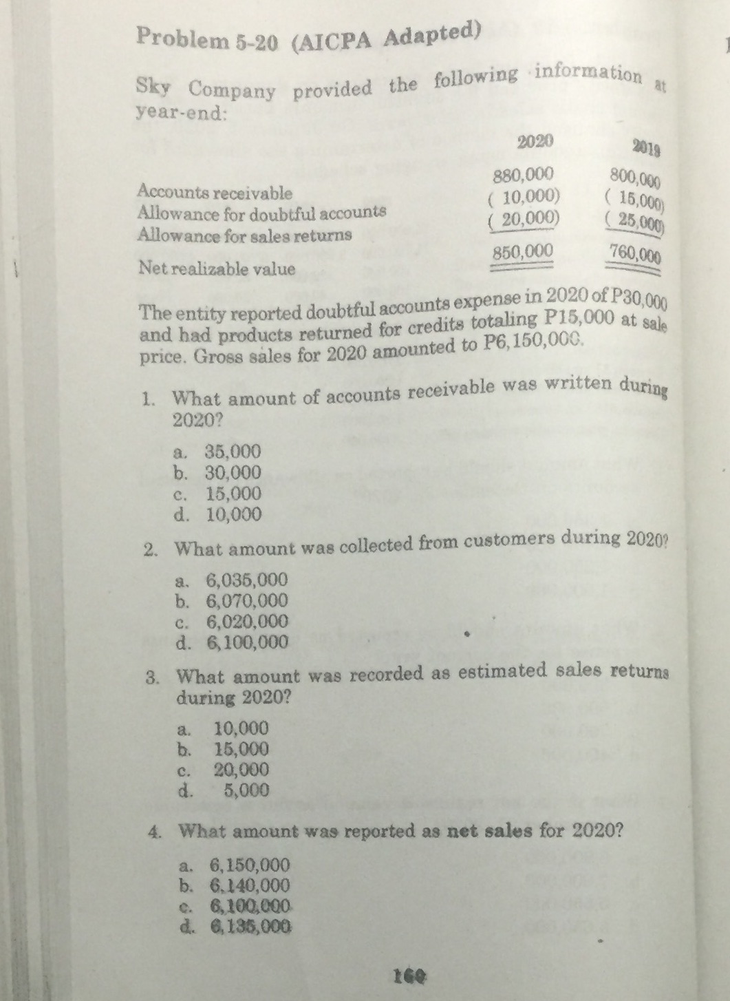 Estimation of Doubtful Accounts Problem 5-20