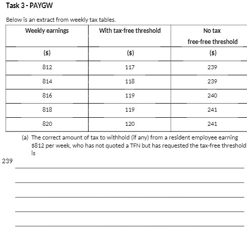 Task 3 - PAYGW Below is an extract from weekly