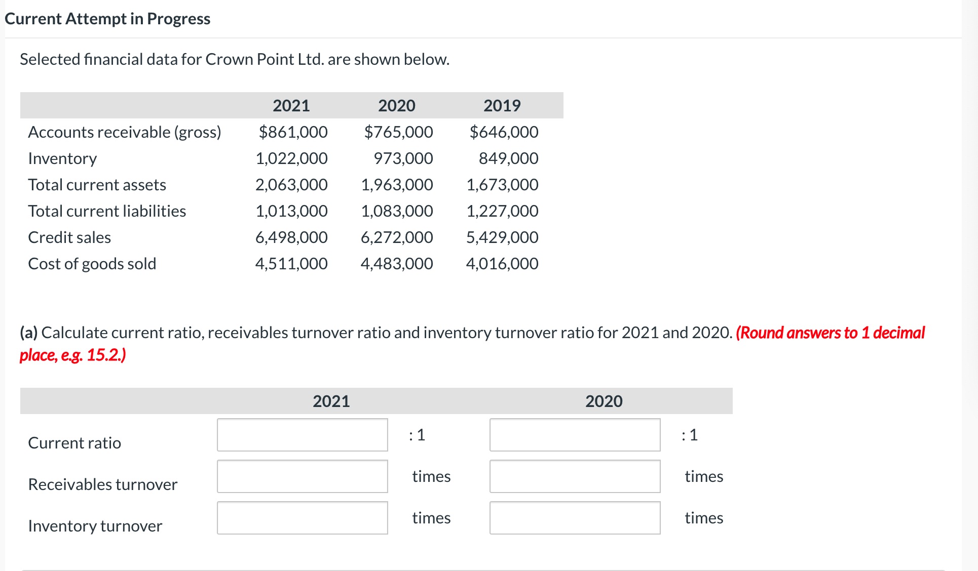 Current Attempt in Progress Selected financial
