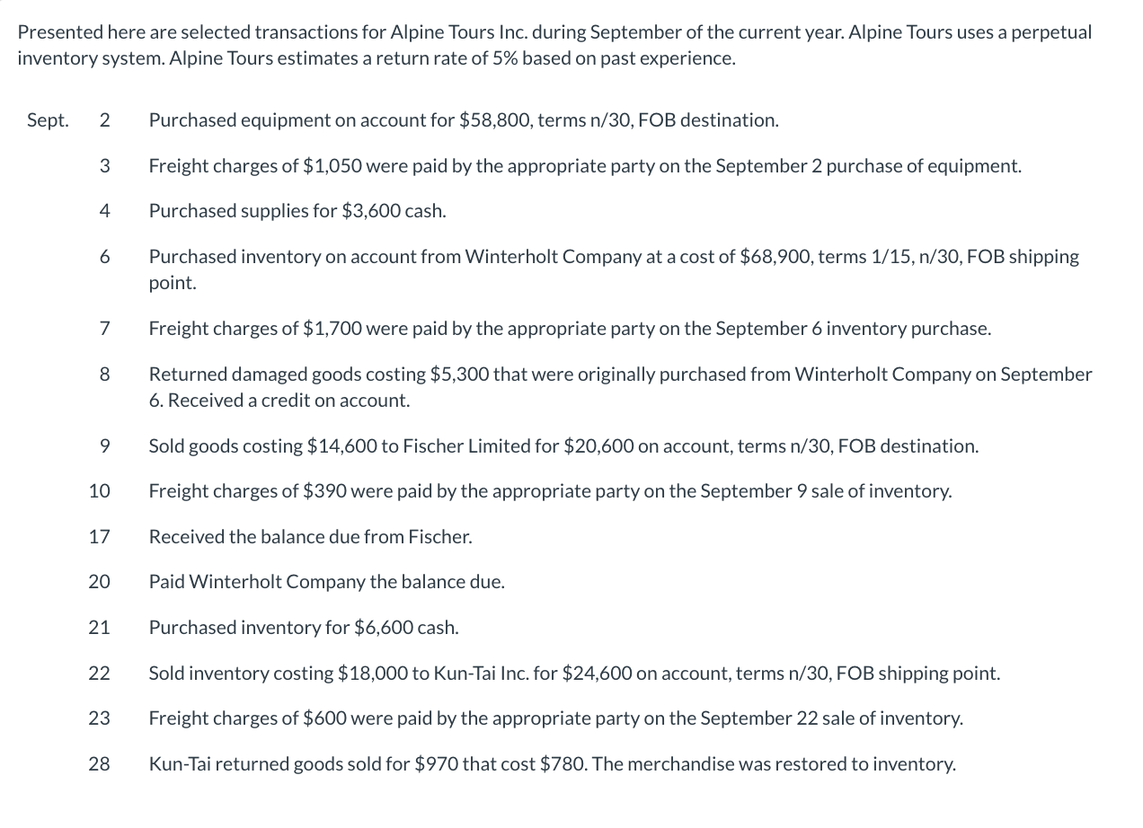 Presented here are selected transactions for