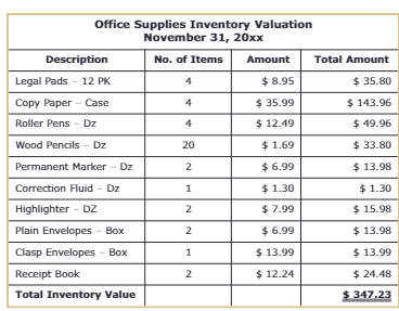 Hello i need help on posting the transactions to
