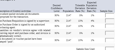 Expected Desired Tolerable Population Confidence