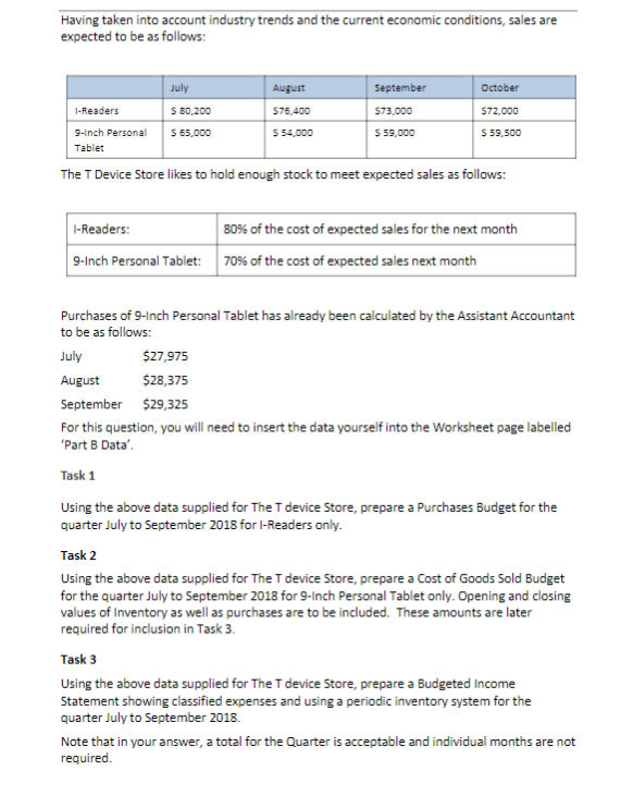 PART B Retail Industry - The T device Store The