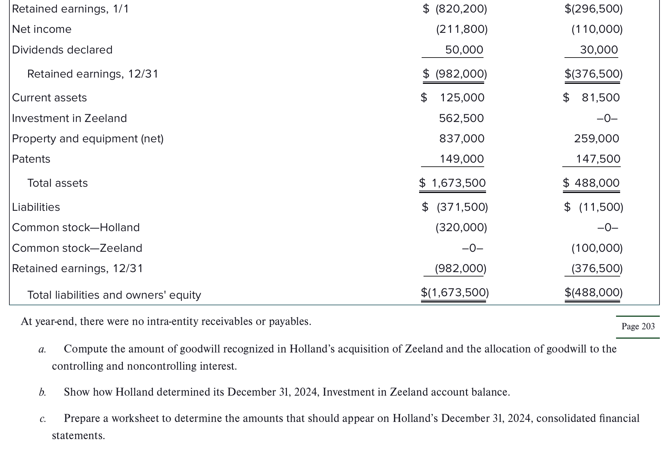 Please help solve a-c, two screenshots total.