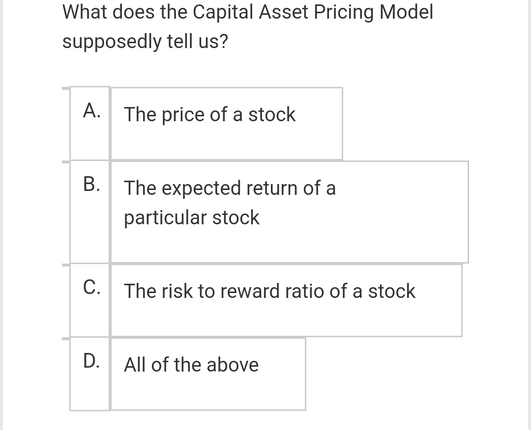 What does the Capital Asset Pricing Model