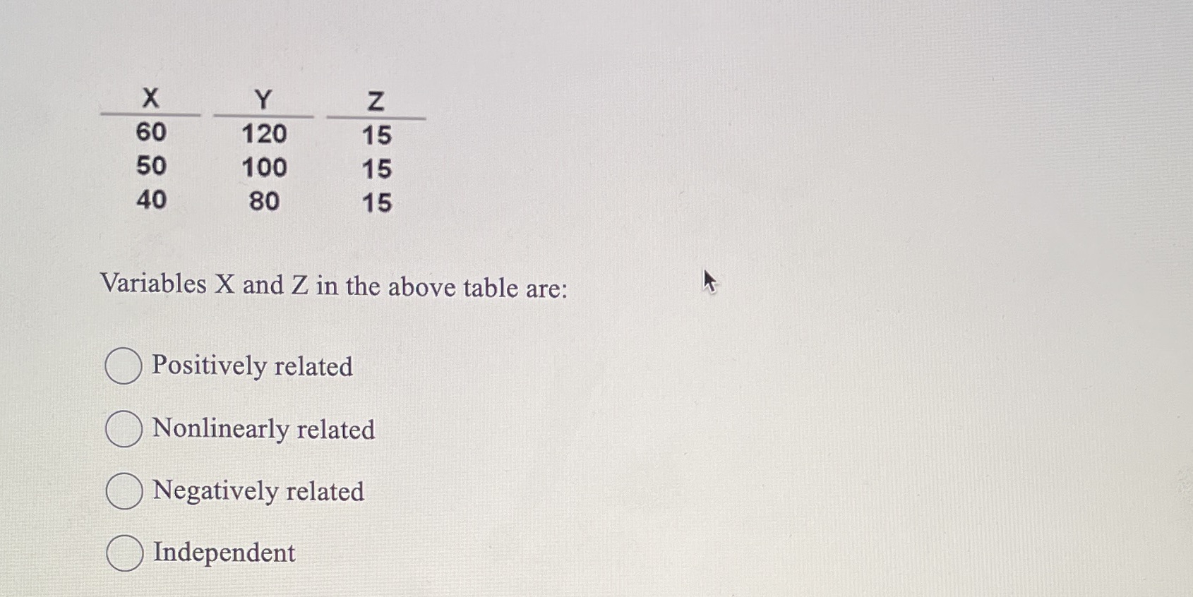 X Y Z 60 120 15 50 100 15 40 80 15 Variables X