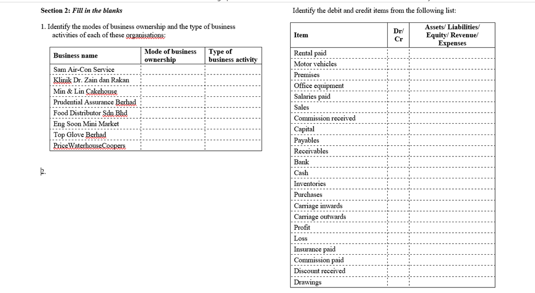 Section 2: Fill in the blanks Identify the debit