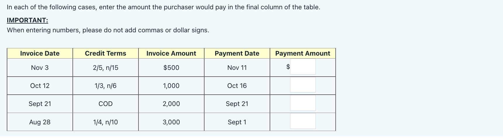 Please help, It is Urgent. Please complete the