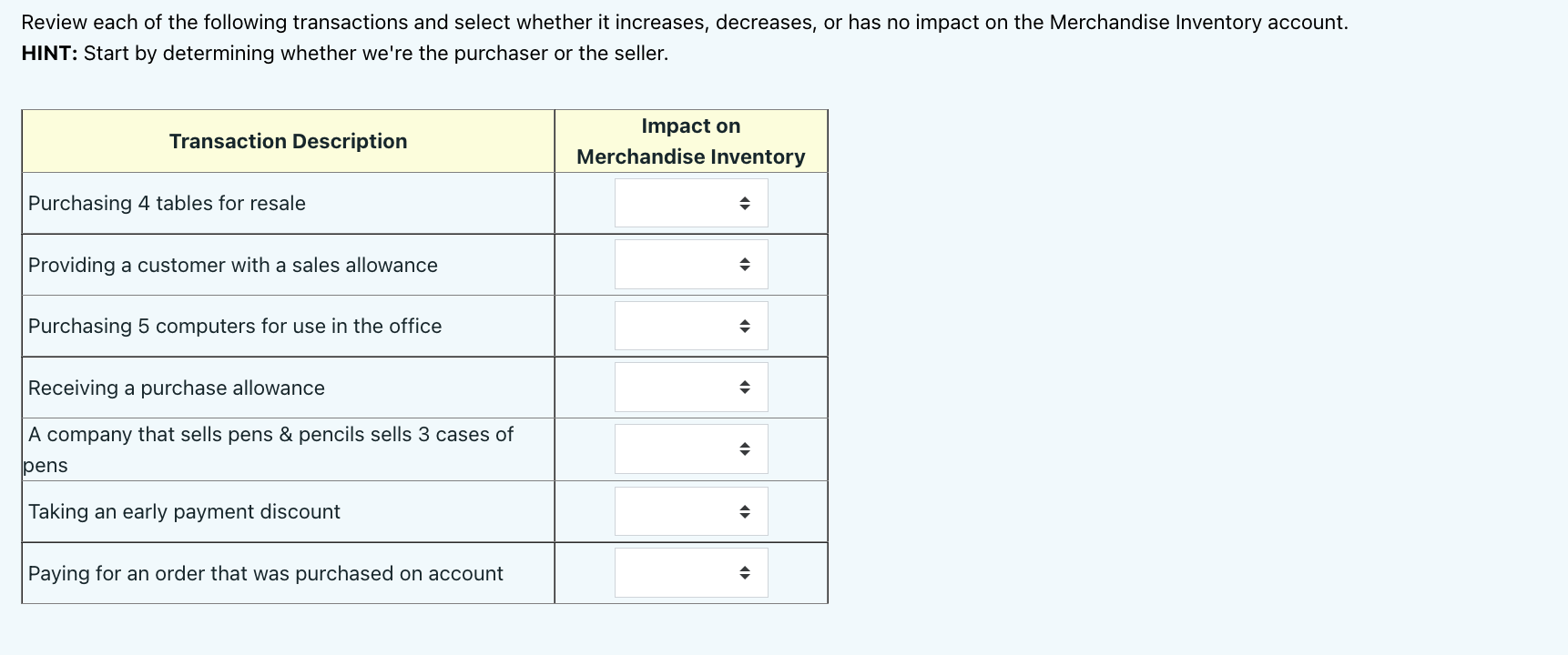 Please help, It is Urgent. Please complete the