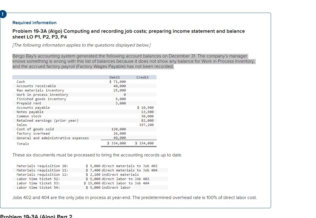 Required information Problem 19-3A (Algo)