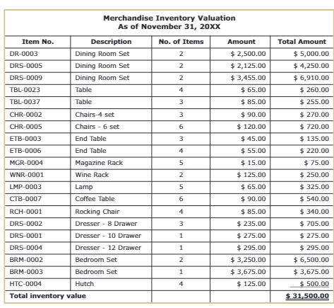 Hello i need help on posting the transactions to