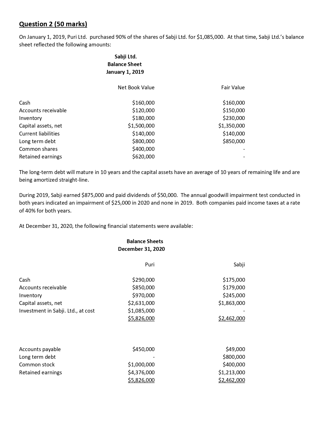 THIS IS AN ADVANCED ACCOUTNING QUESTION Question