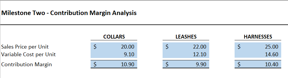 B C D E F G H Milestone One - Cost Classification