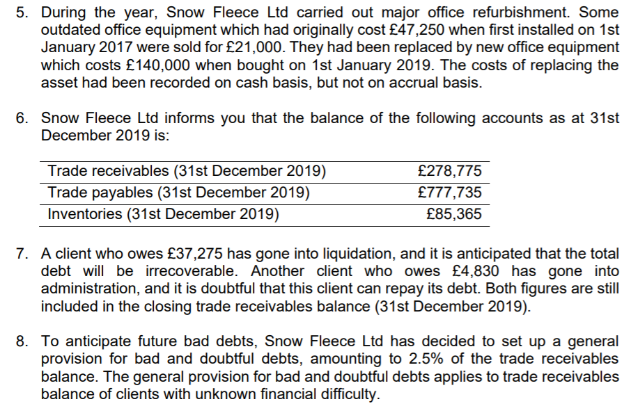 Notes: Following an investigation, it is