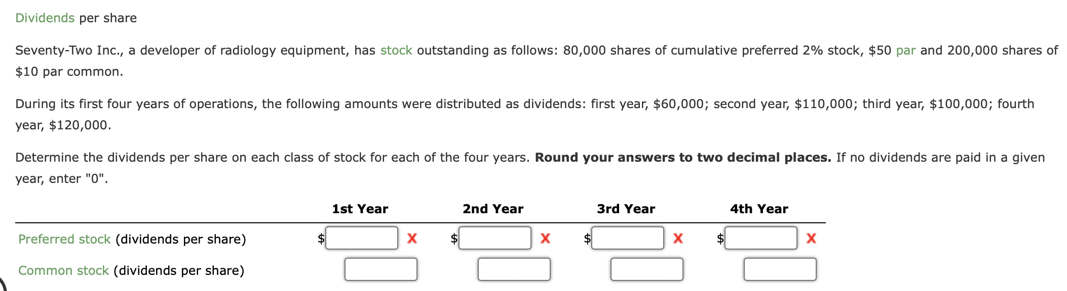 Dividends per share Seventy-Two Inc., a developer