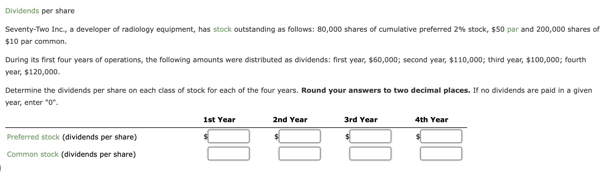 Dividends per share Seventy-Two Inc., a developer