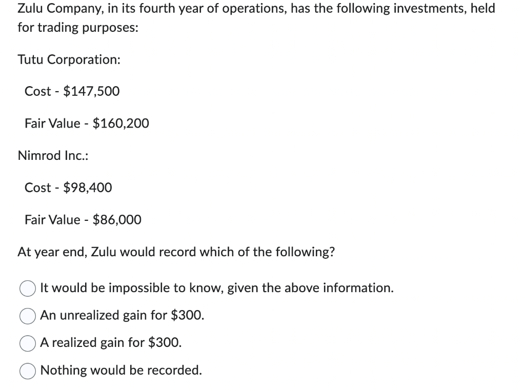 Zulu Company, in its fourth year of operations,