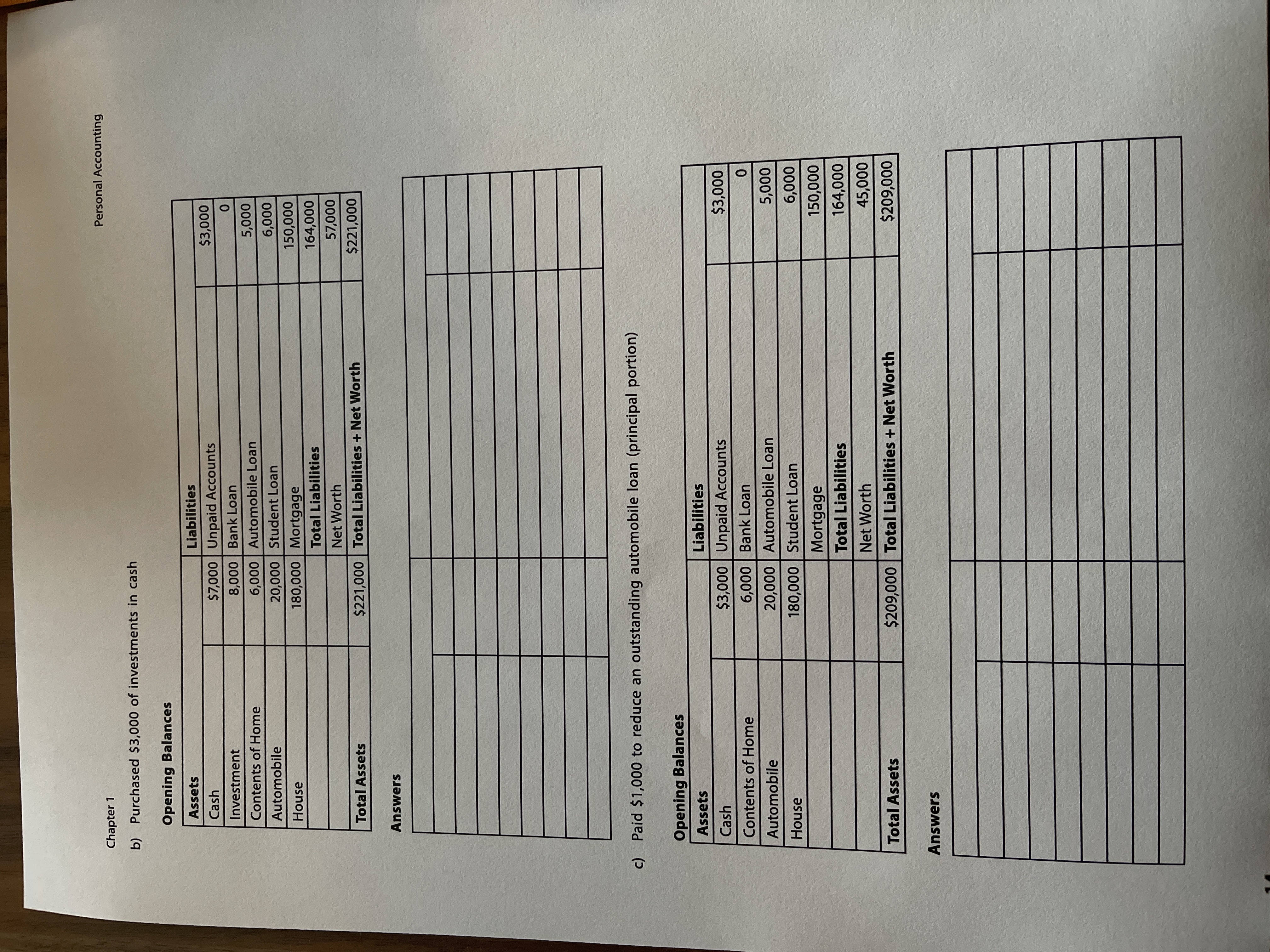 Chapter 1 Personal Accounting b) Purchased $3,000