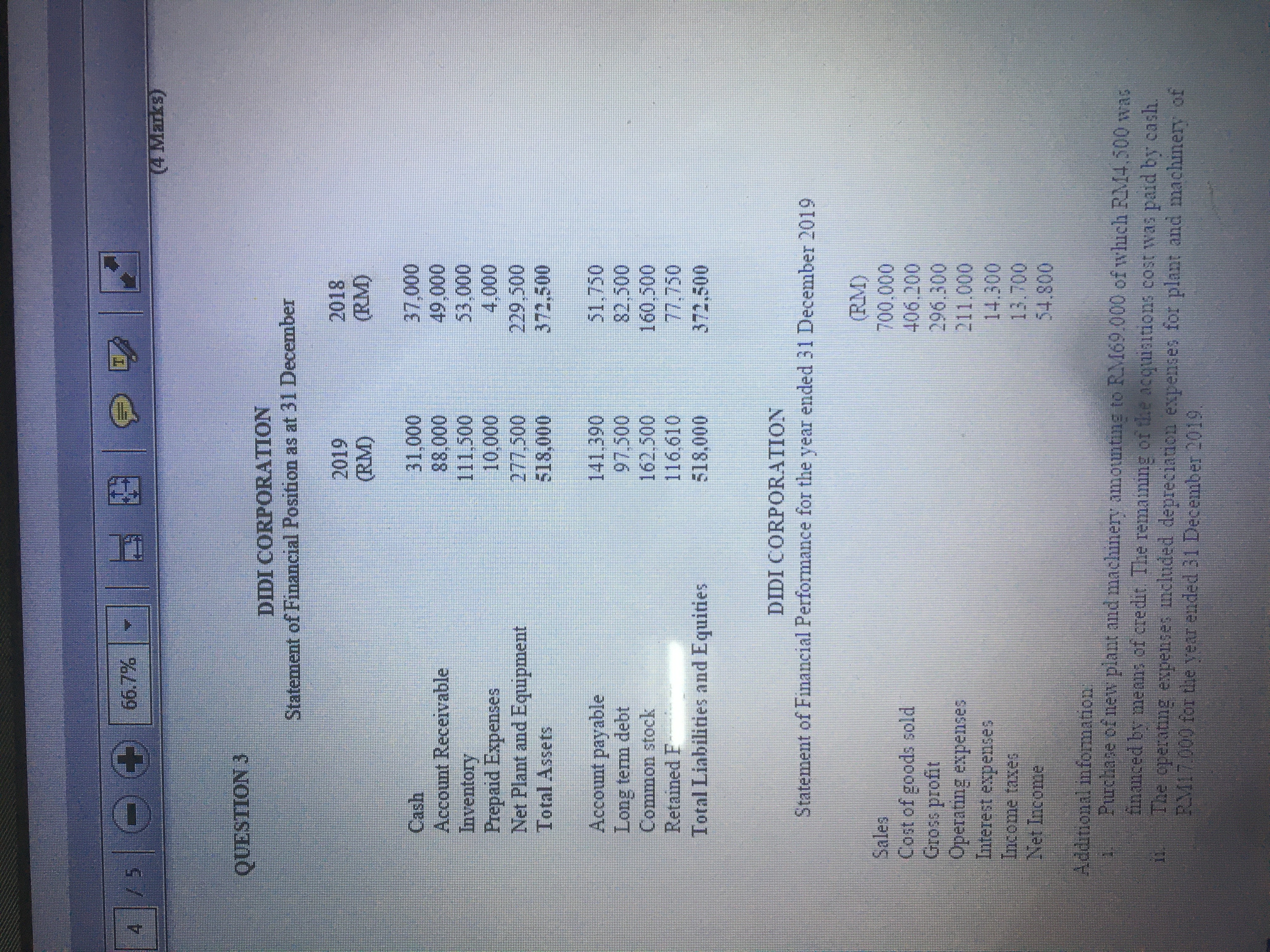 4 15 66.7% (4 Marks) QUESTION 3 DIDI CORPORATION