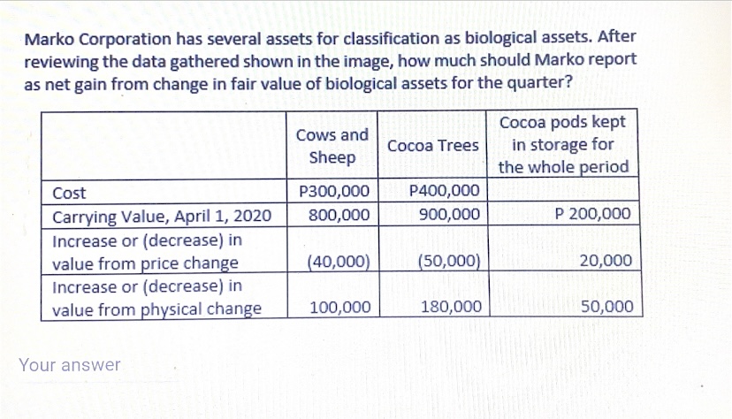 Please show the SOLUTION IN A GOOD ACCOUNTING