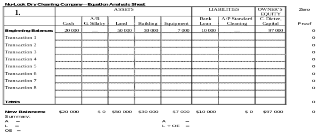 .................. 1. Using an equation analysis