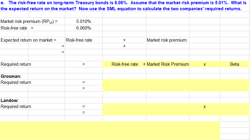 a. Use the data given to calculate annual returns