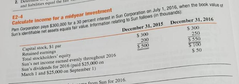 2. Determill and liabilities equal the fall E2-4