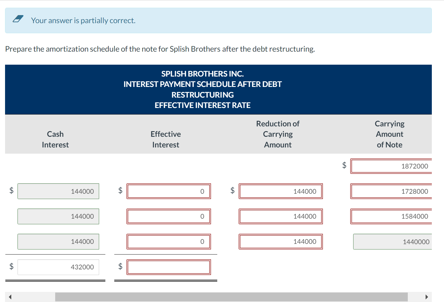 Please help me Current Attempt in Progress On