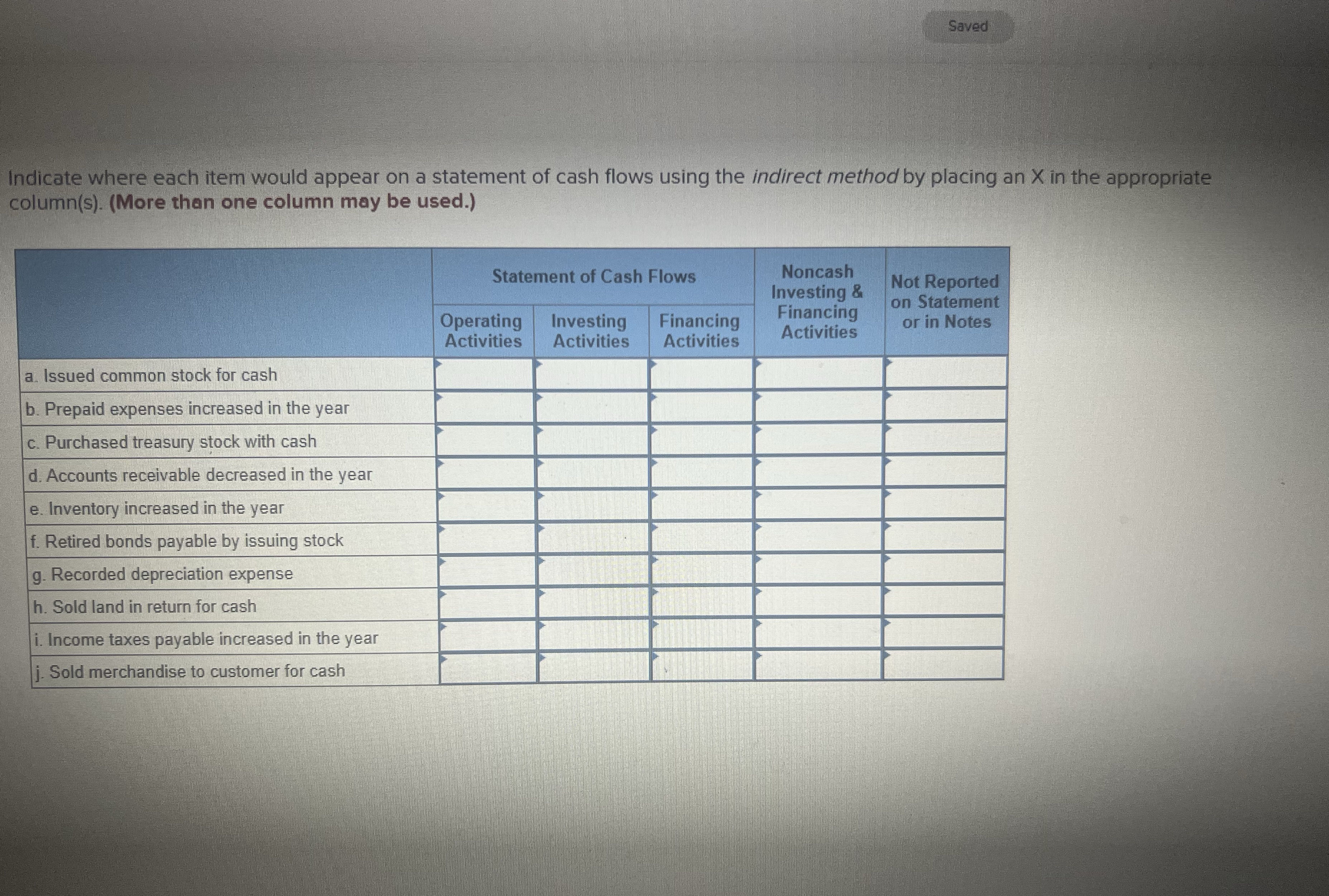 Saved Indicate where each item would appear on a