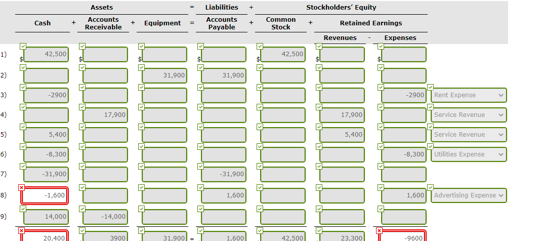 Exercise 3-02 # Your answer is partially correct.