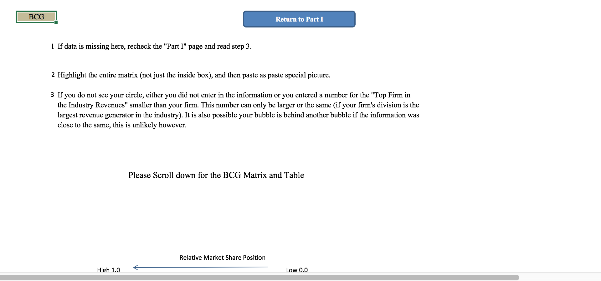 Please help with 2021 data for Meta (Facebook)