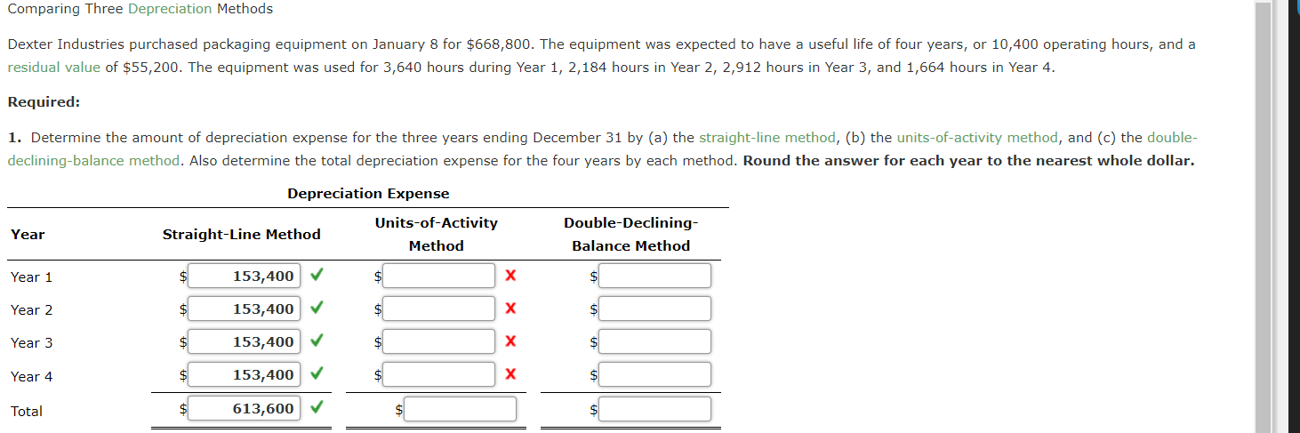 I need help. Comparing Three Depreciation Methods