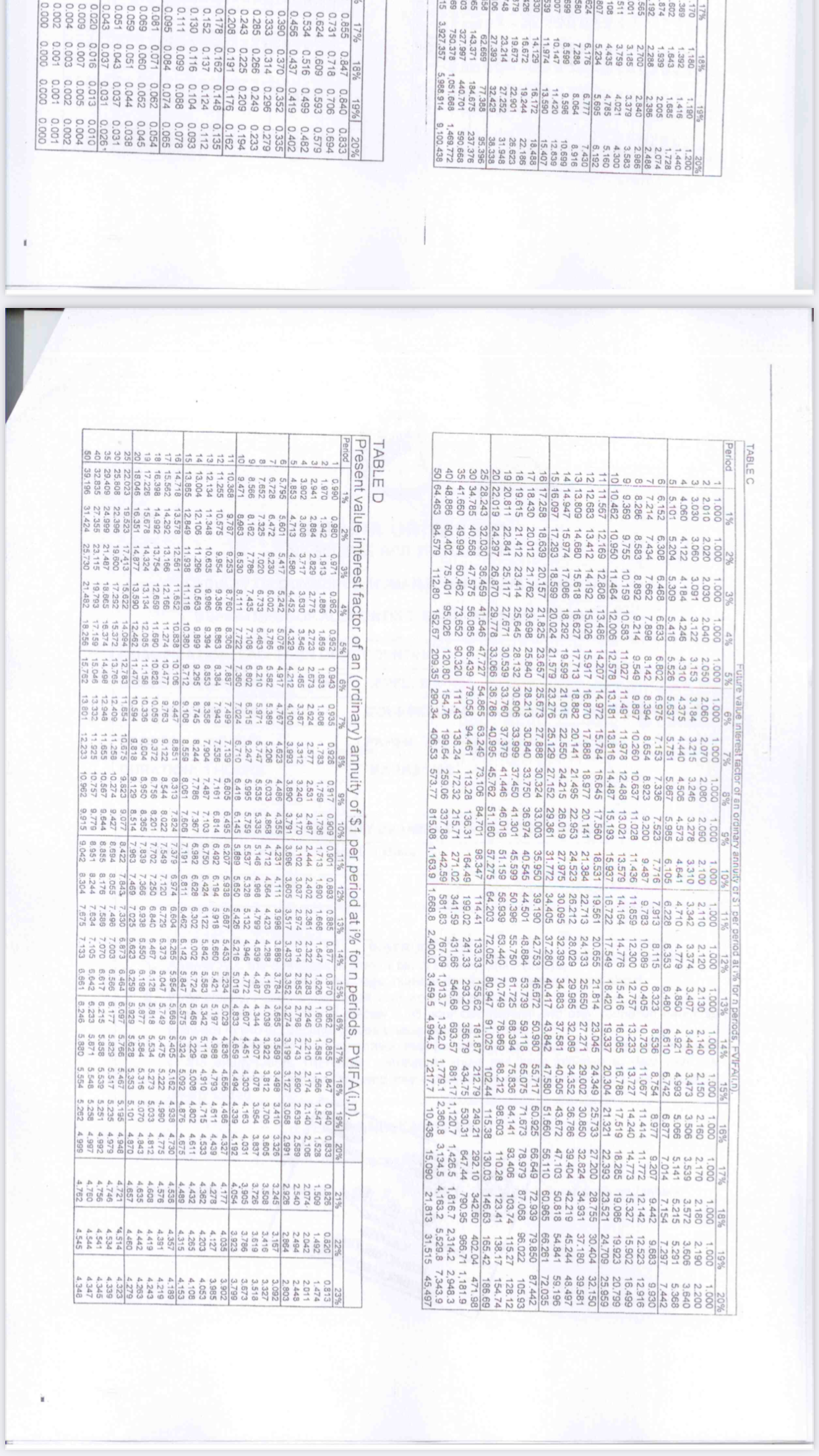 TABLE C Future value interest factor of an