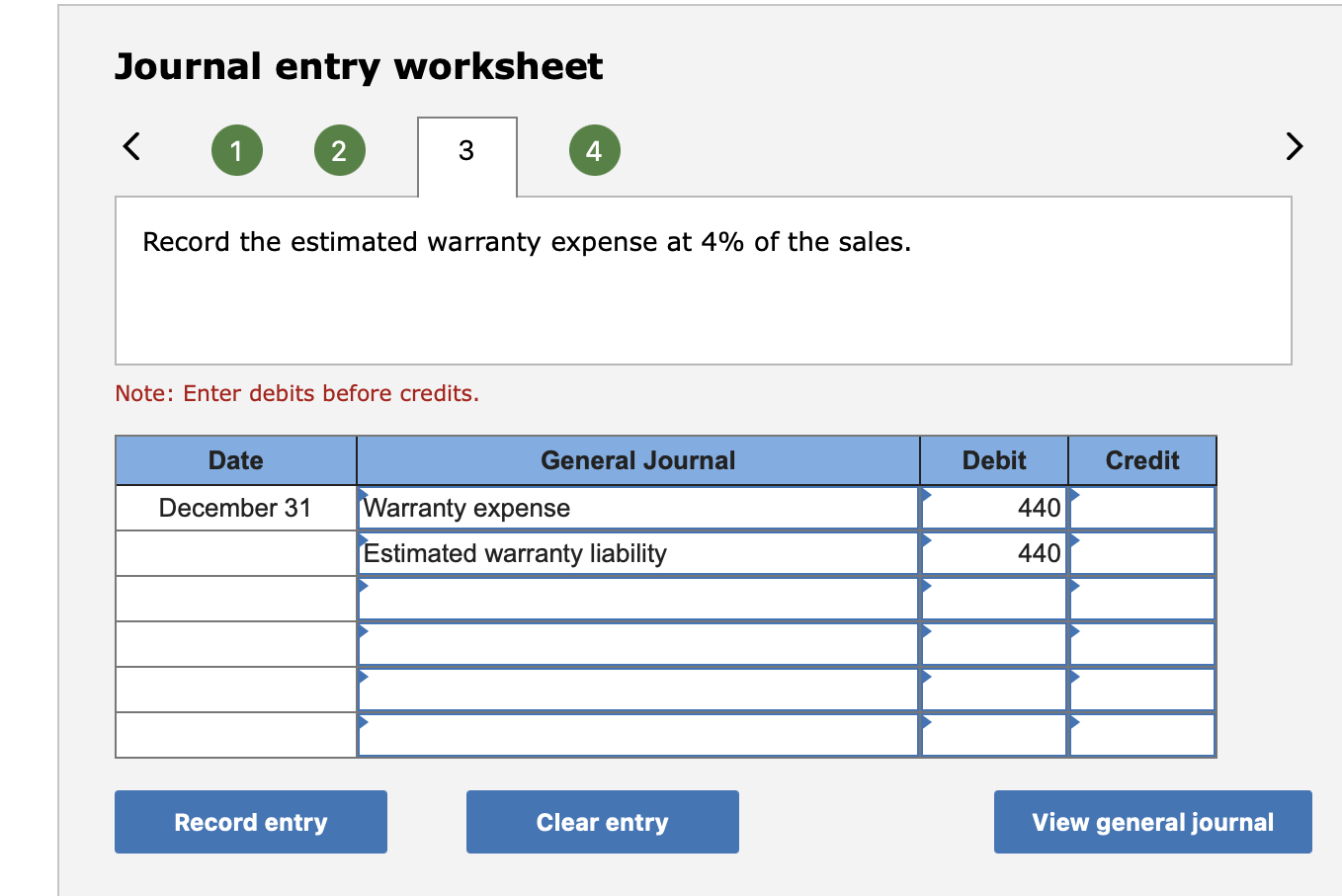 Hitzu Company sold a copier (that costs $5,500)