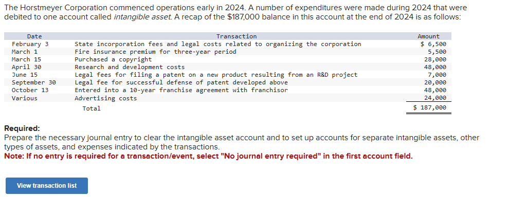 The Horstmeyer Corporation commenced operations