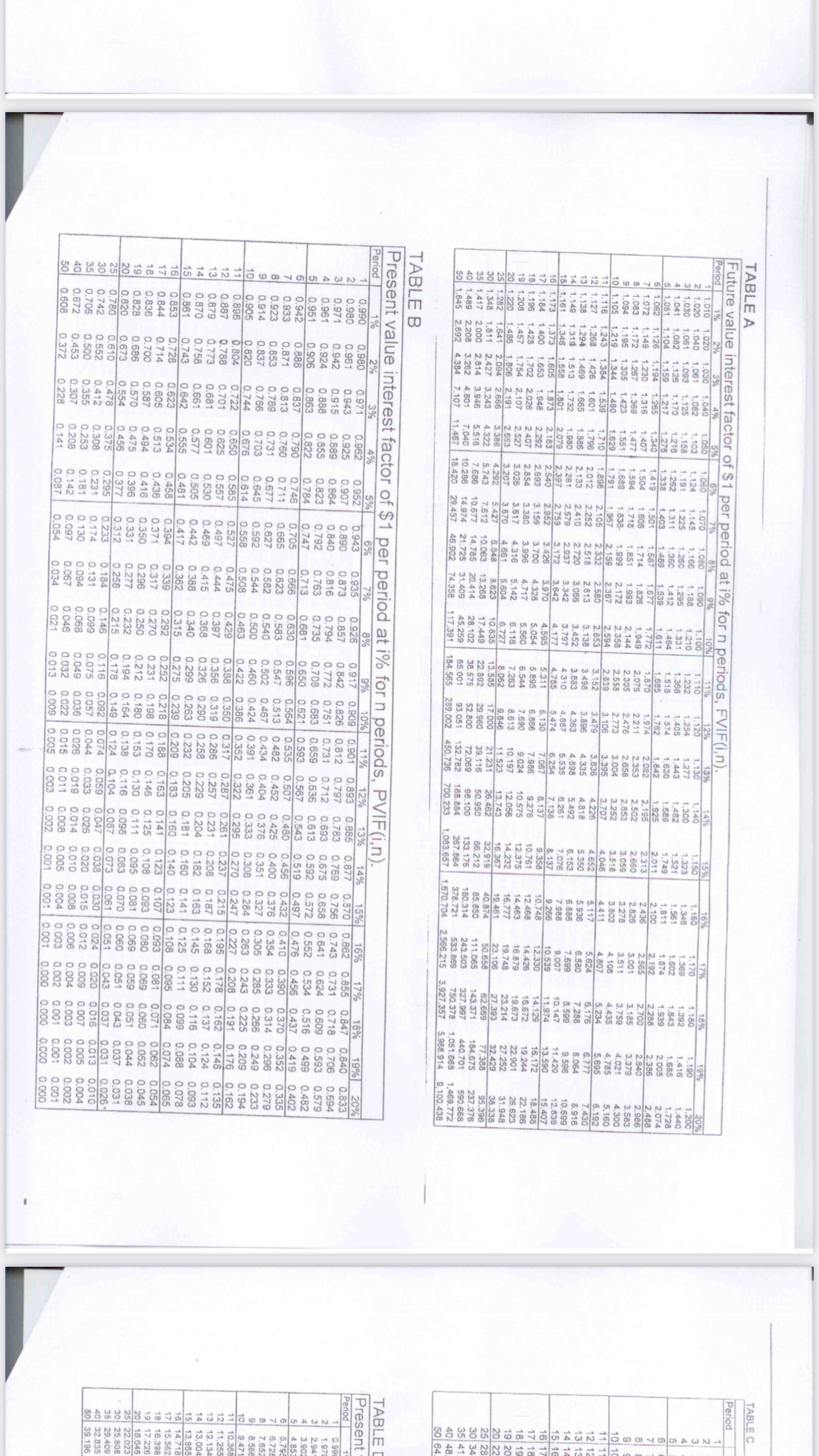 TABLE C Future value interest factor of an