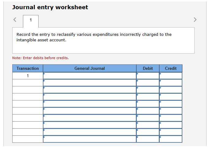 The Horstmeyer Corporation commenced operations