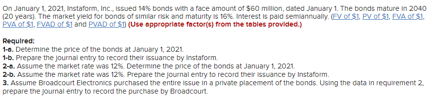 On January 1, 2021, Instaform, Inc., Issued 14%