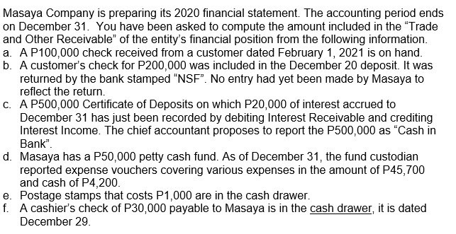 Compute for the total equity shown in the 2021